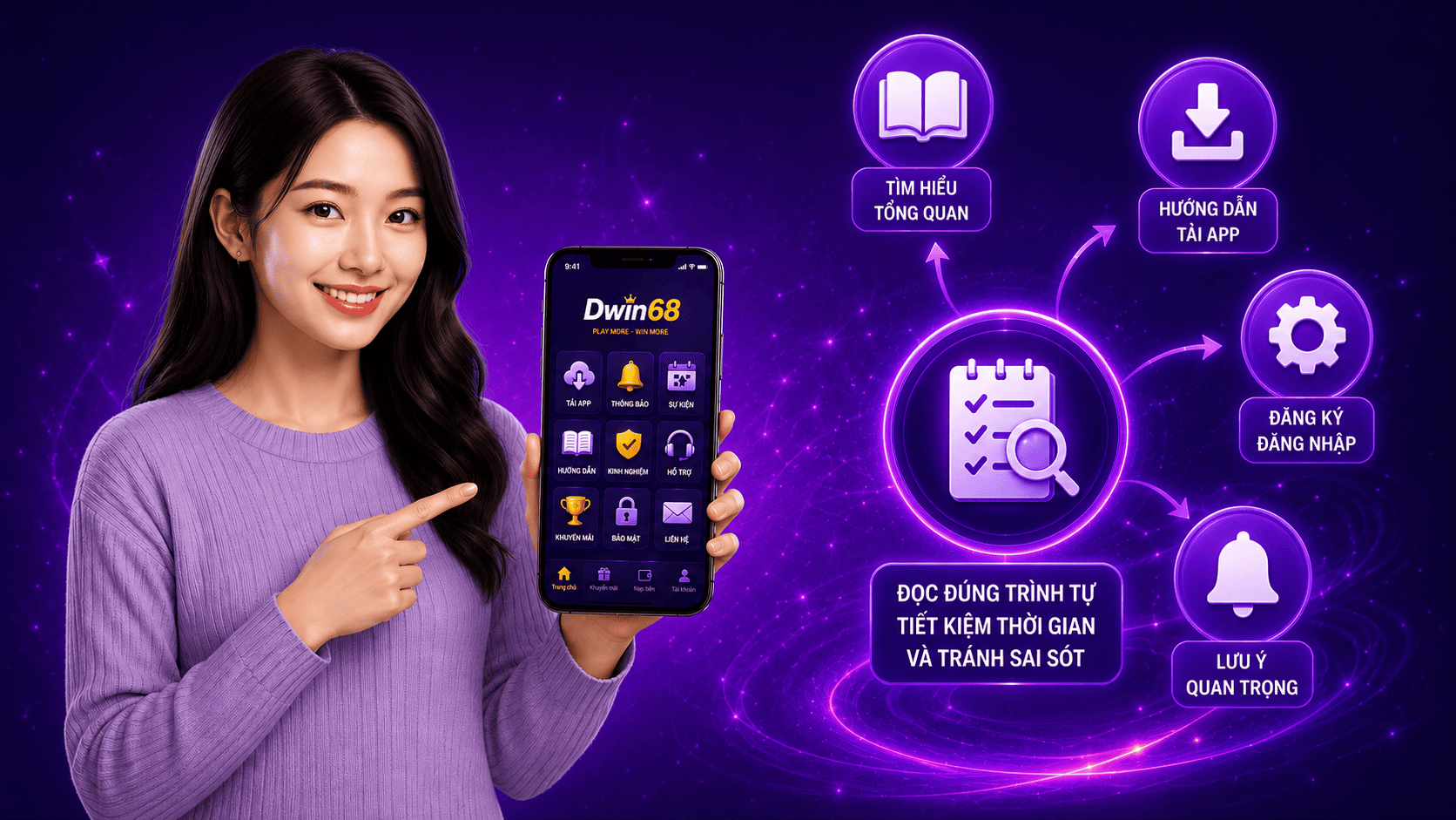 Nên đọc gì trước khi tải app Dwin68